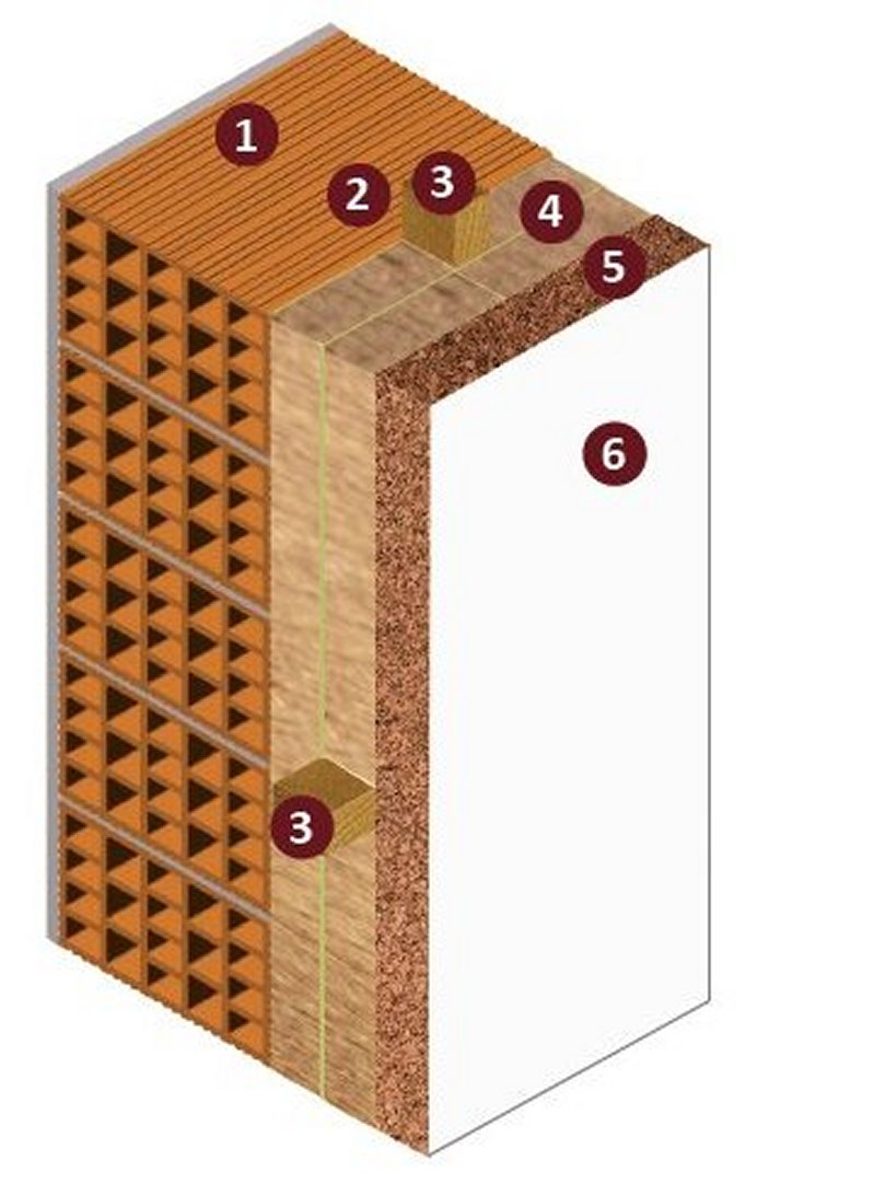 Stratigrafie con Tecnolana Brebey: tutte le soluzioni per isolare la tua casa – Cappotto esterno su muratura in monoblocco (I)
